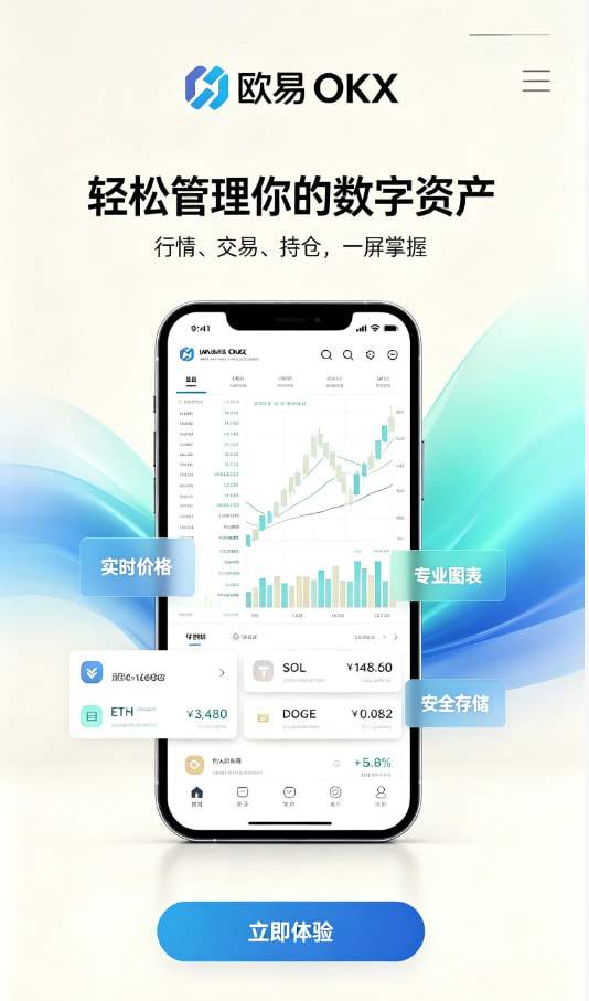 欧交易所App官方下载交易学院